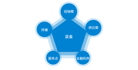 护坡石笼网价格