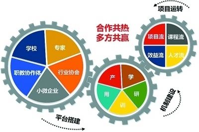 加筋麦克垫质量评定表