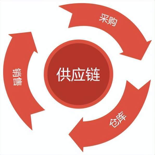 加筋麦克垫优缺点