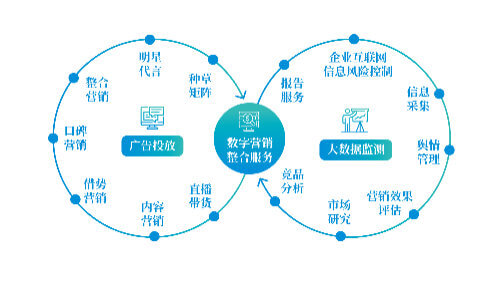 加筋麦克垫施工图片